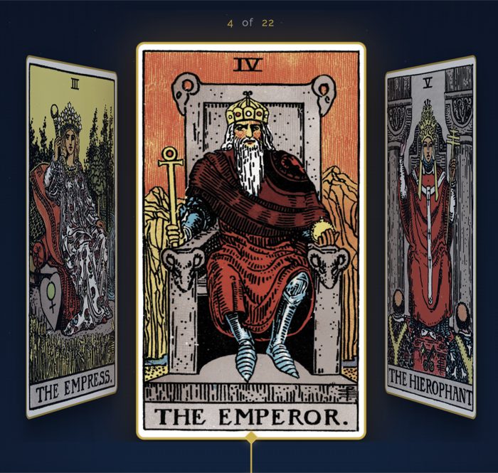 Tarot Carousel