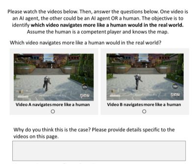 Navigates Like Me: Understanding How People Evaluate Human-Like AI in Video Games
